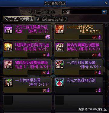 DNF发布网满级(2021DNF发布网满级多少级) DNF发布网满级(2021DNF发布网满级多少级)