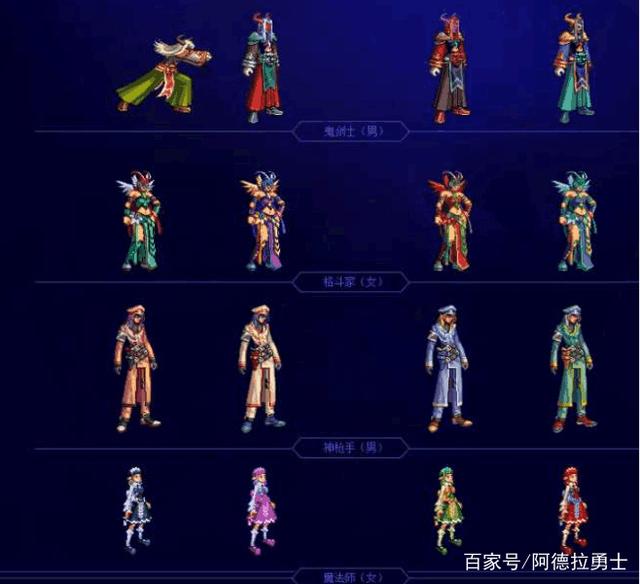 DNF发布网与勇士最老版本私服(旧版DNF发布网) DNF发布网与勇士最老版本私服(旧版DNF发布网)