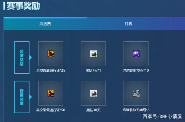 DNF发布网海(dnf海域地图) DNF发布网海(dnf海域地图)